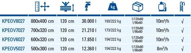 Овальный бассейн, серия "SUMATRA" 800x400x120см