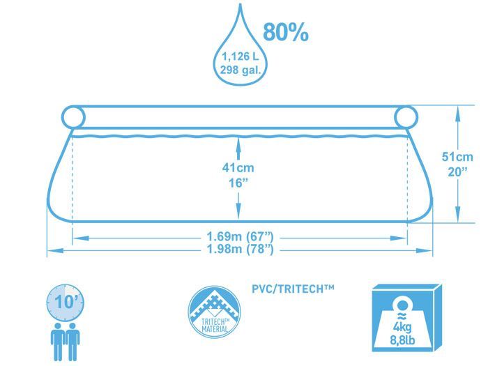 Бассейн Fast Set 198х51см, 1126л, Bestway, 57252 BW