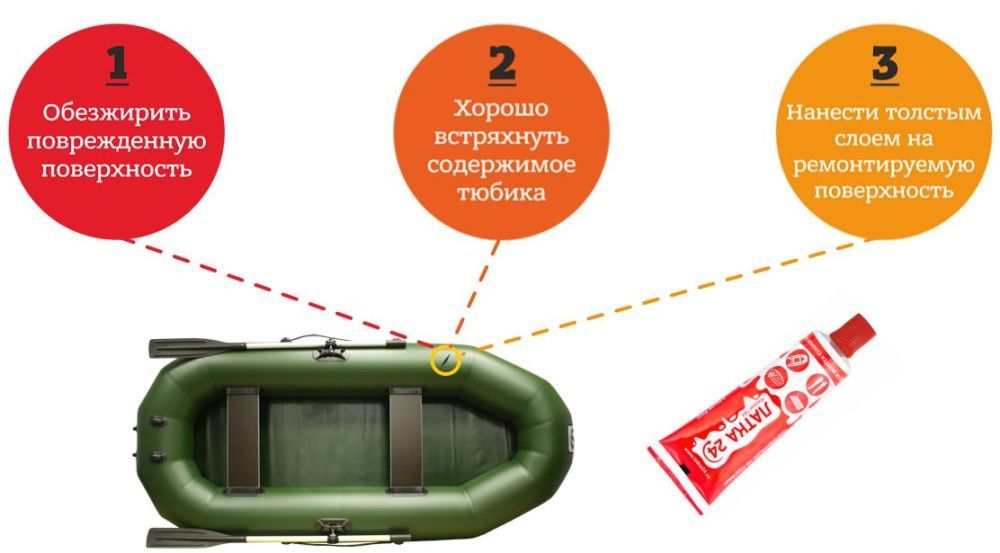Жидкий ПВХ для ремонта лодок, тентов и бассейнов, 25гр, фиолетового цвета