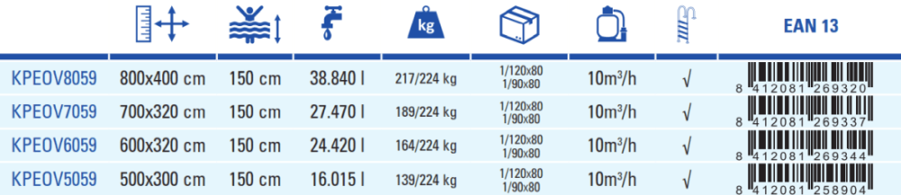 Овальный бассейн, серия "MADAGASCAR" 500x300x150см